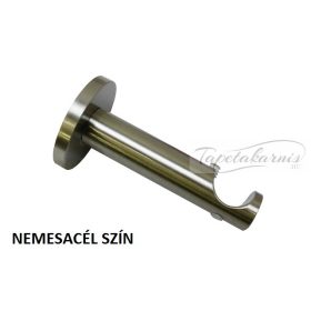 Chicago szimpla konzol