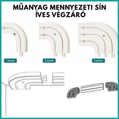 Végzáró 1 vagy 2 sínes mennyezeti karnishoz kanyarral