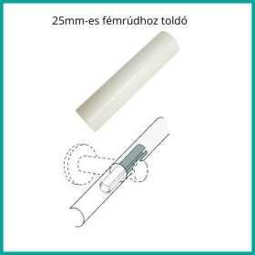 Csőtoldó 25mm átmérőjű fémrudakhoz